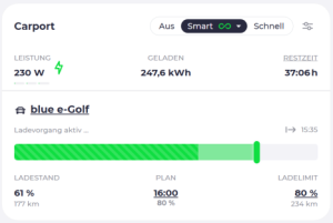 Energieoptimierung